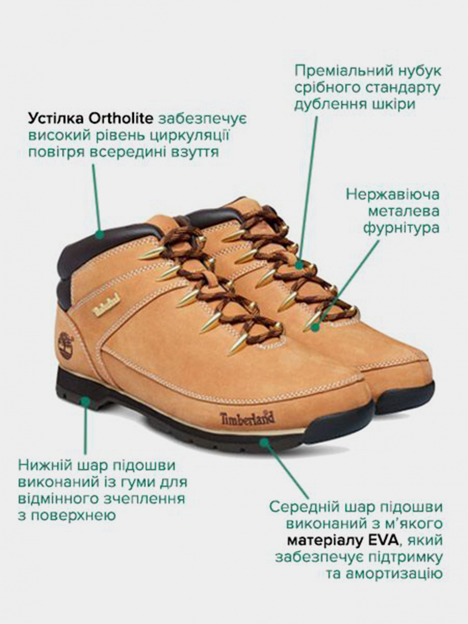 Boots Men's Timberland