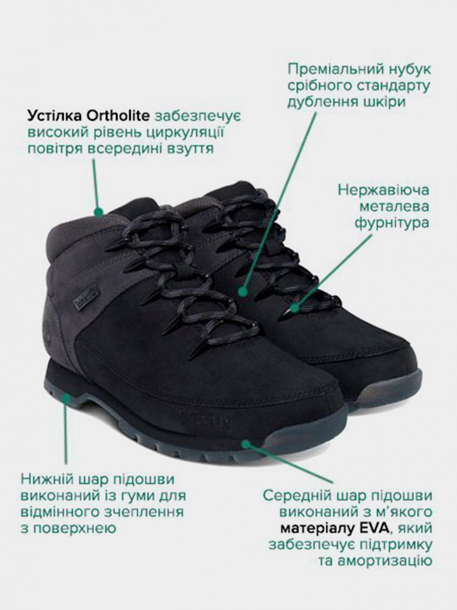 Boots Men's Timberland