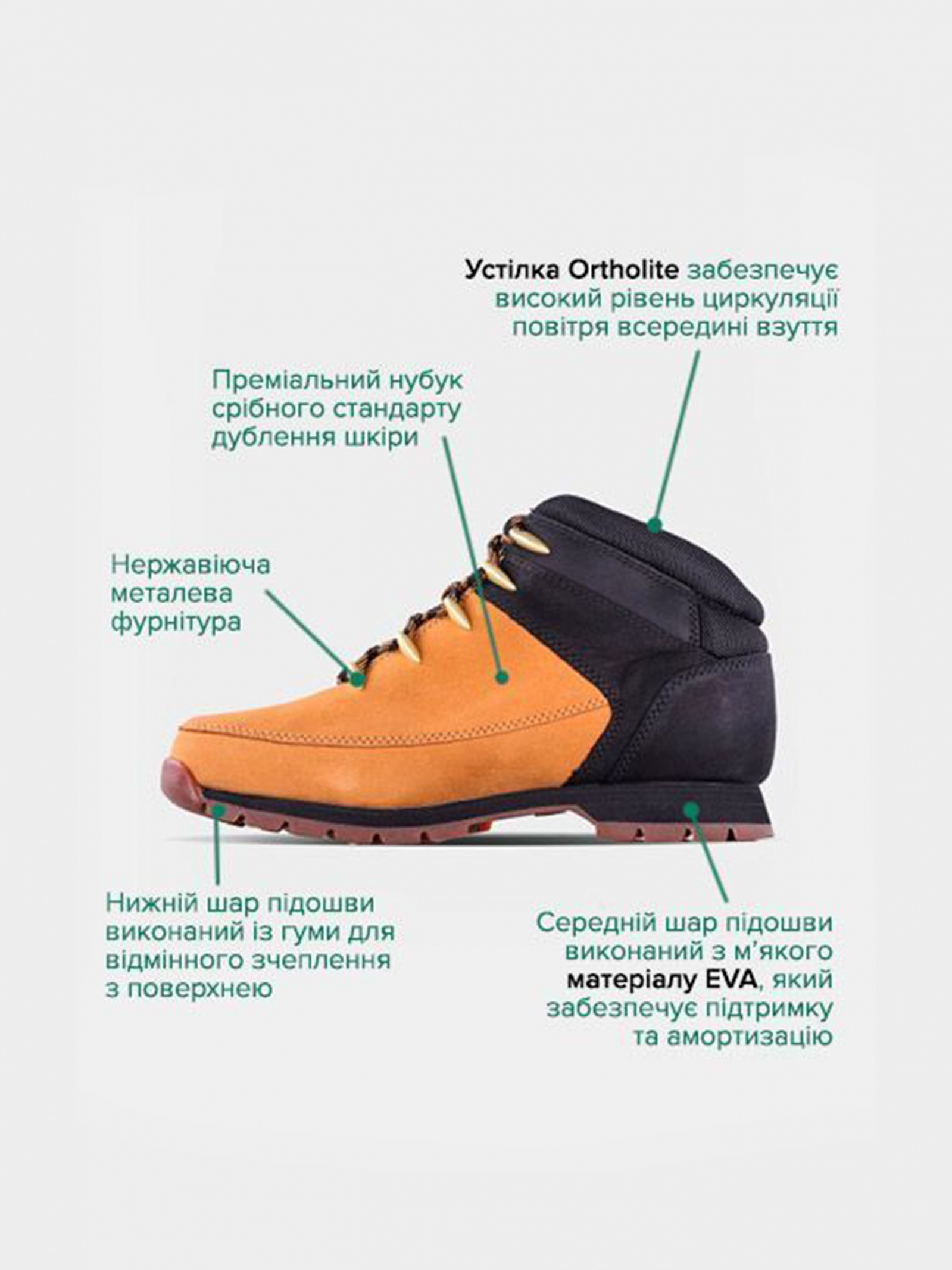 Boots Men's Timberland