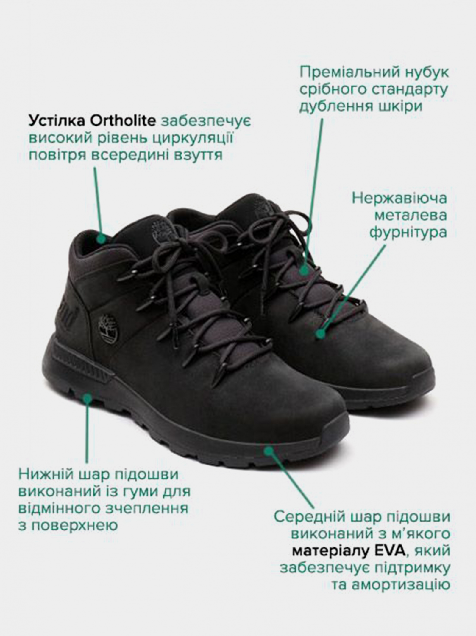 Boots Men's Timberland