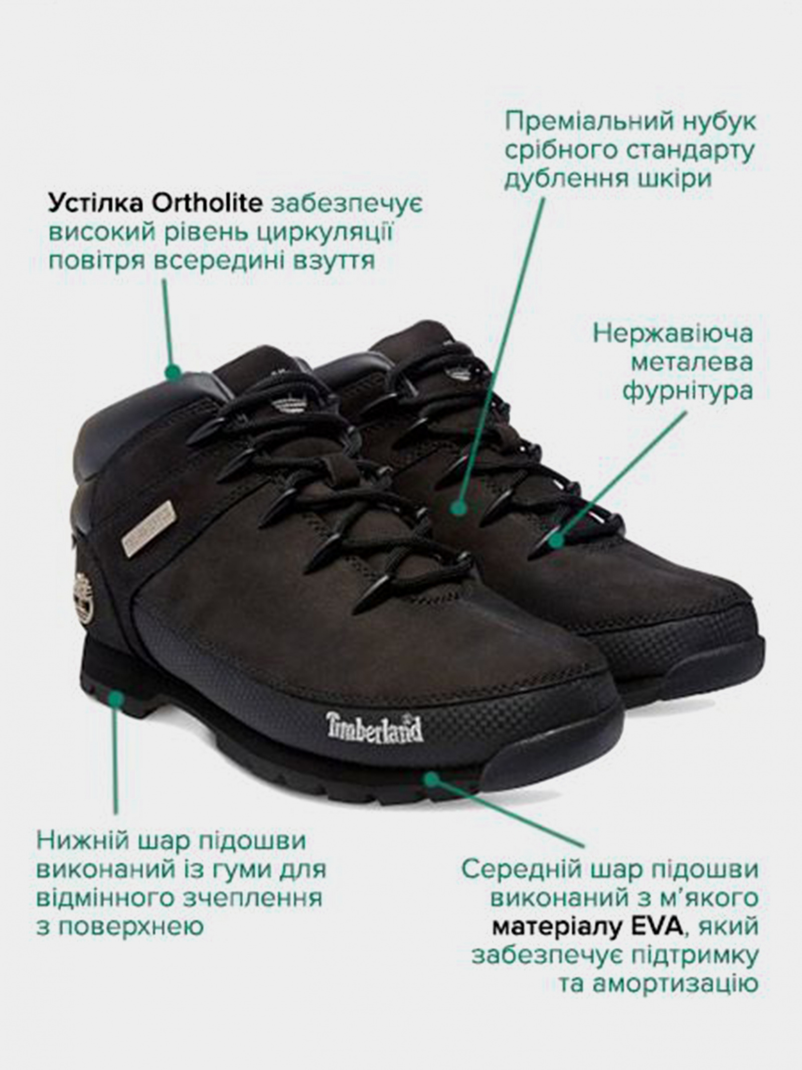 Boots Men's Timberland