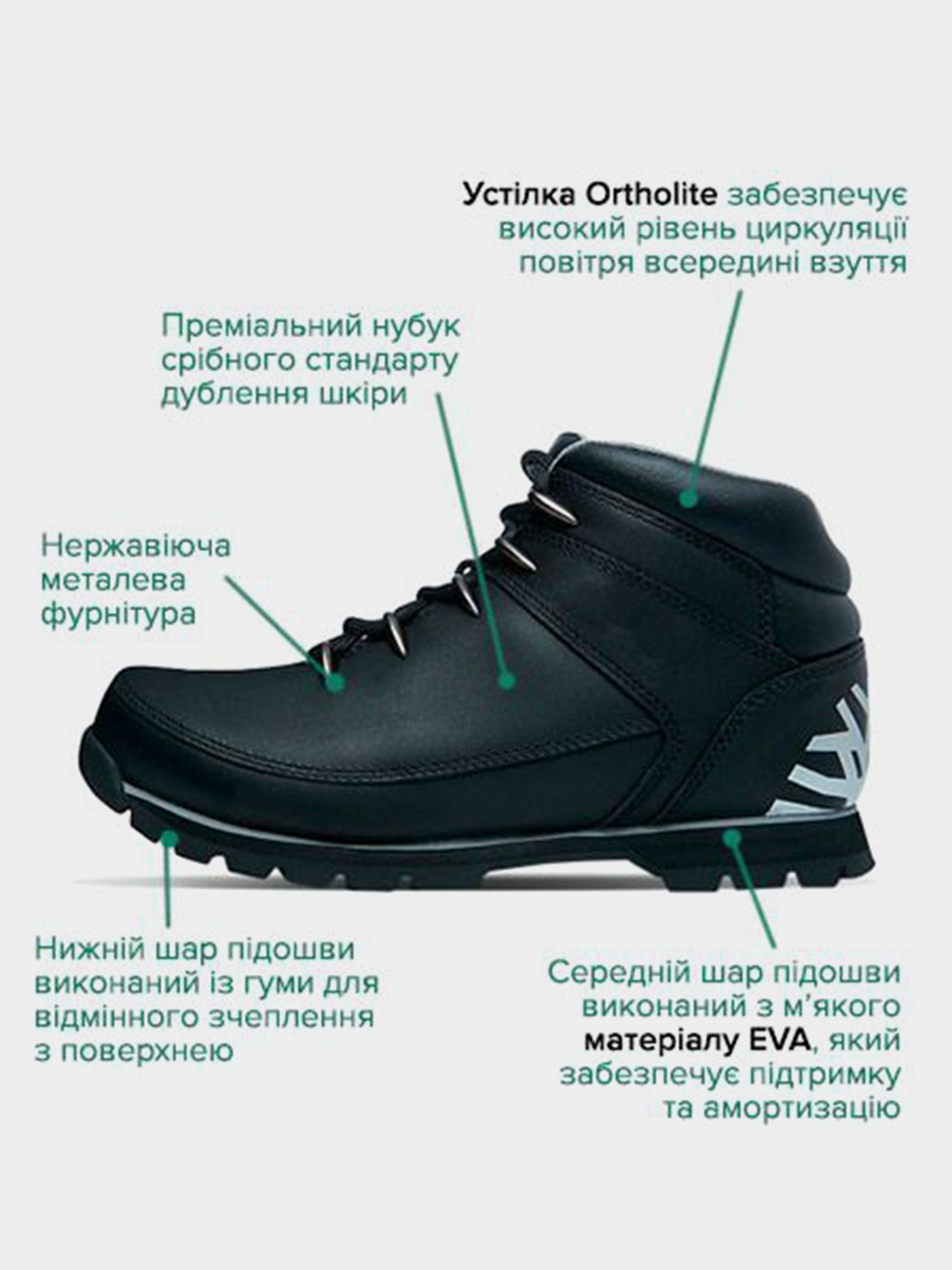 Boots Men's Timberland