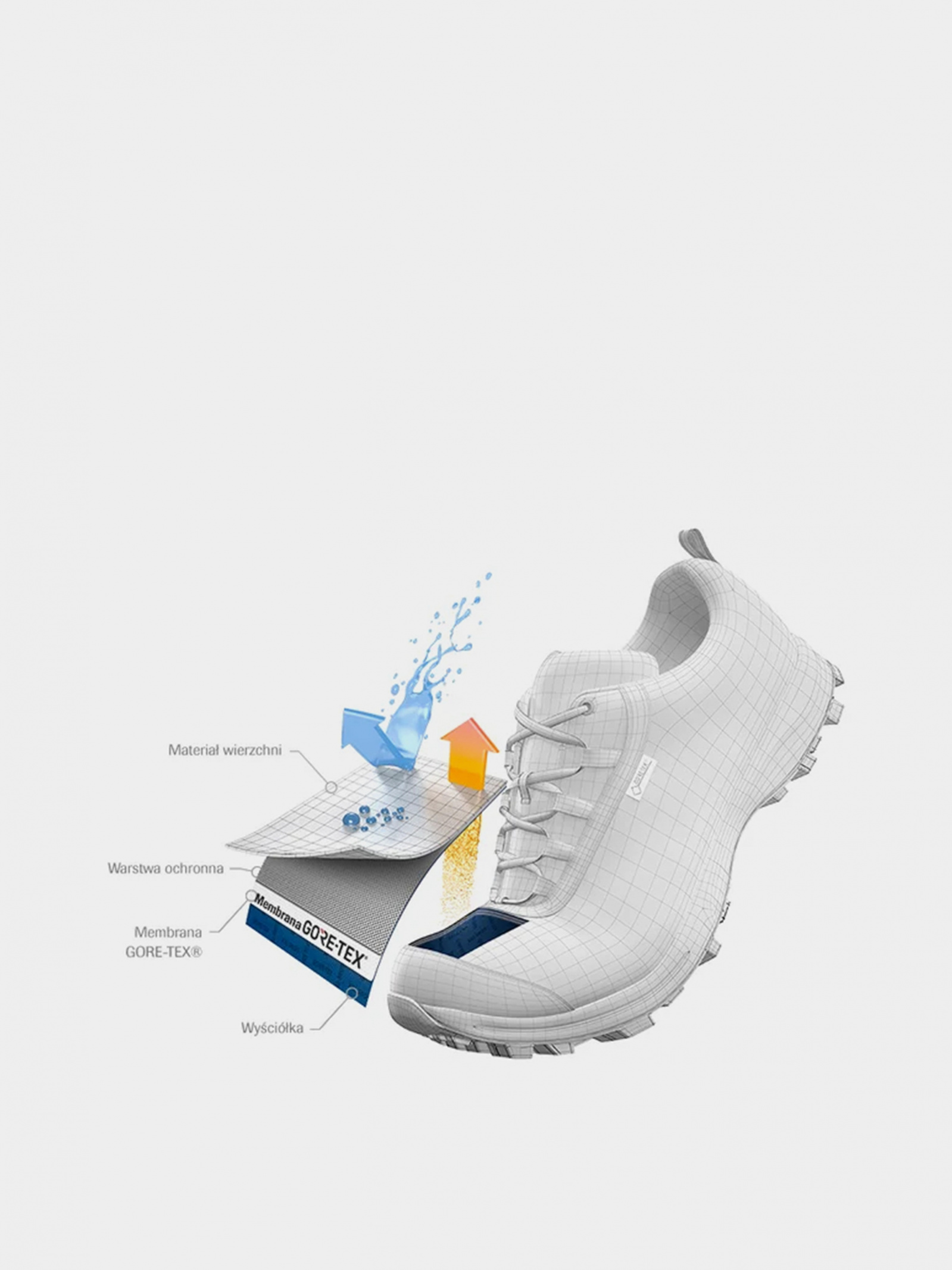 Outdoor Sneakers Men's ECCO